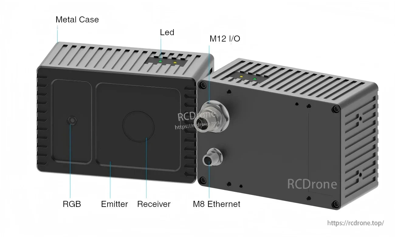 CS40 Pro LiDAR housing and ports labeled: RGB window, emitter/receiver, LED, M12 I/O, and M8 Ethernet connector