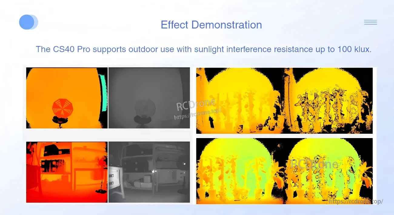 Depth and point-cloud effect demonstration panels illustrating outdoor performance and sunlight interference resistance up to 100 klux