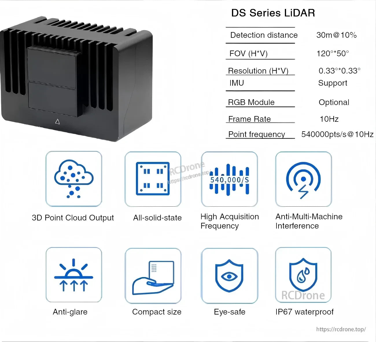 D445 LiDAR feature overview with key specs: 30 m @10%, 120°×50° FOV, 10 Hz, 540k pts/s, IP67, eye-safe