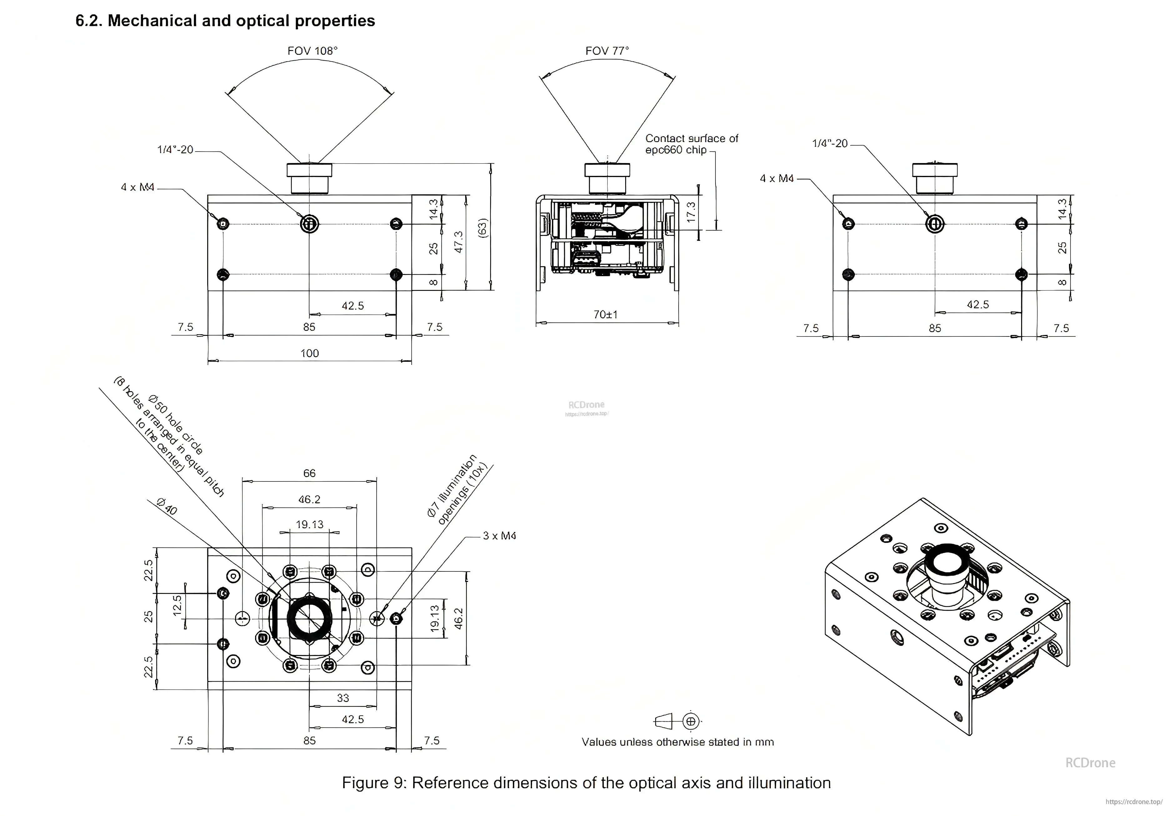 Mechanical and optical reference drawing with field of view (108° x 77°) and mounting hole dimensions