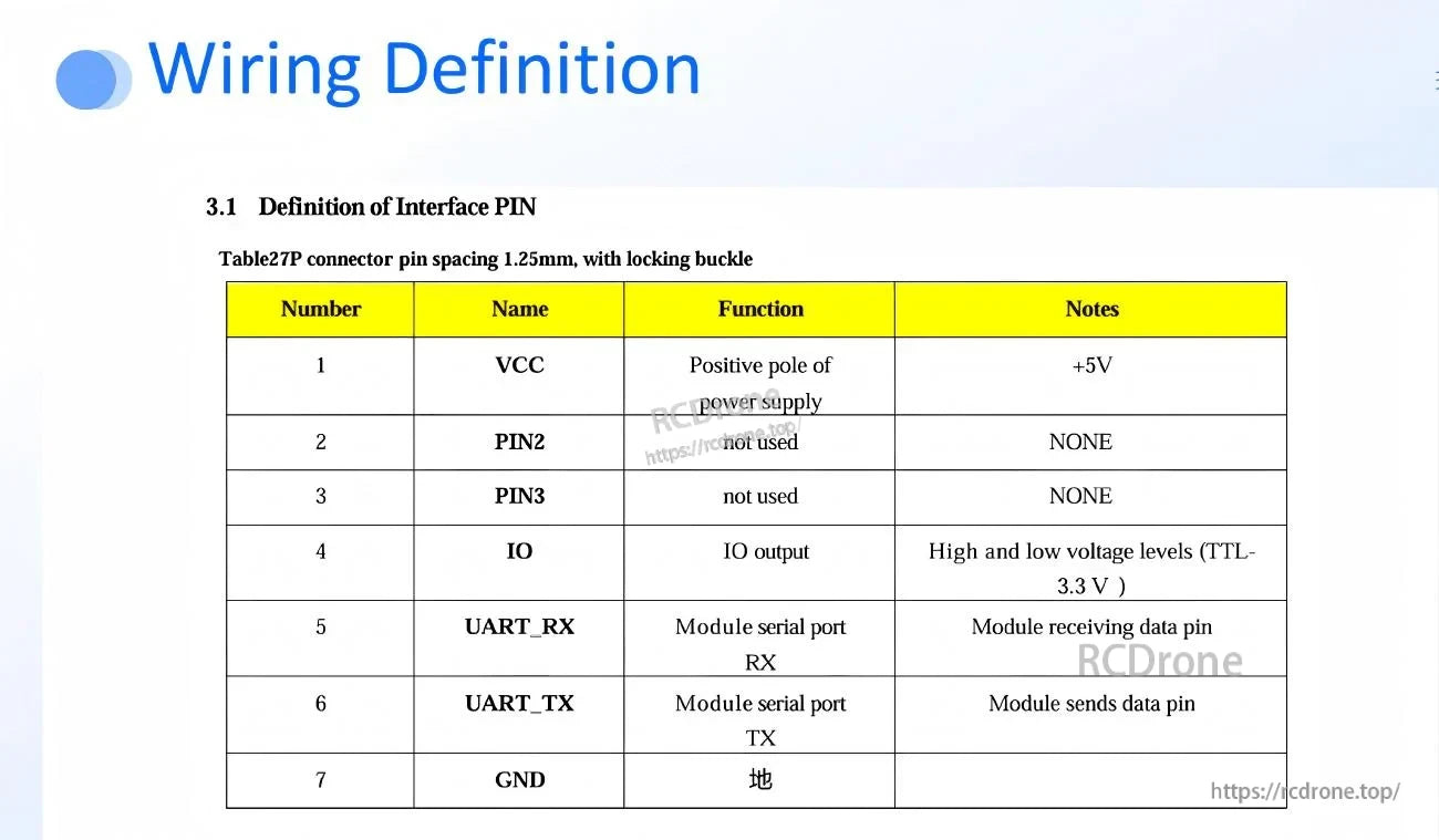 MVR3EC interface pinout table for 1.25 mm connector: VCC, IO, UART RX/TX, and GND (TTL 3.3 V IO)