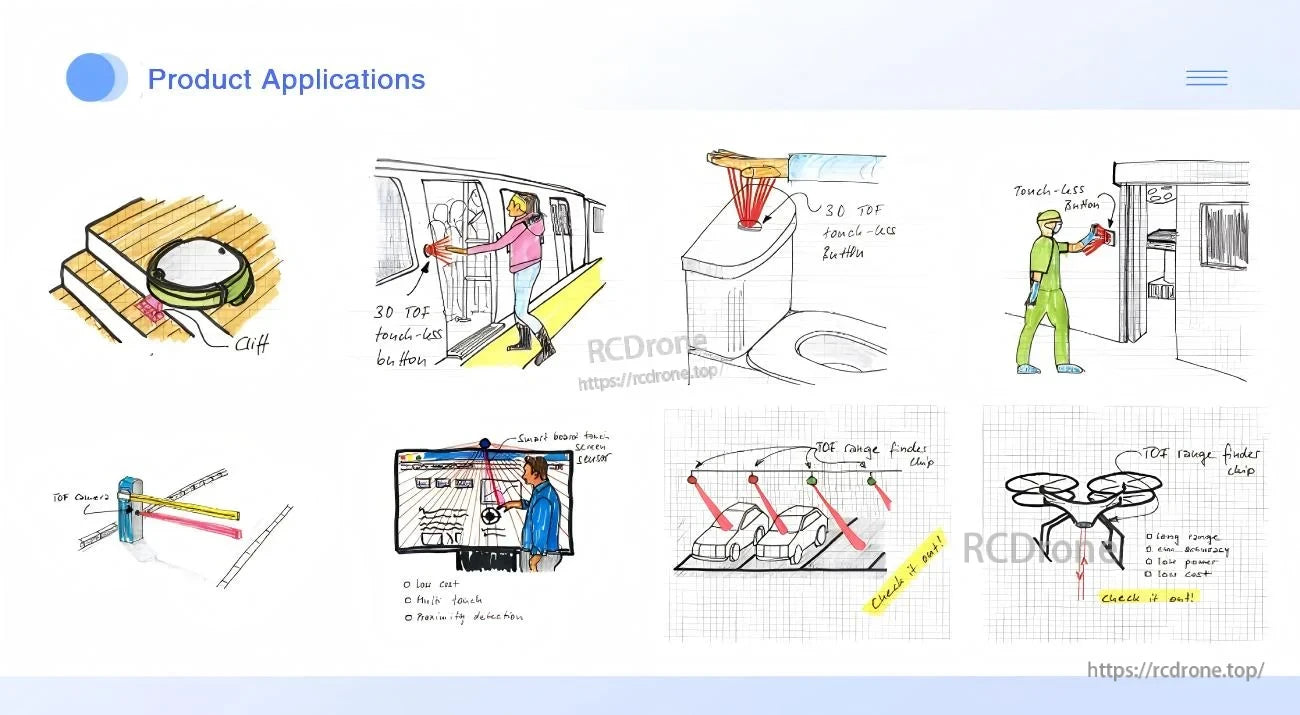 Application sketches for ToF laser ranging module in robotics, obstacle detection, mapping, and measurement tasks