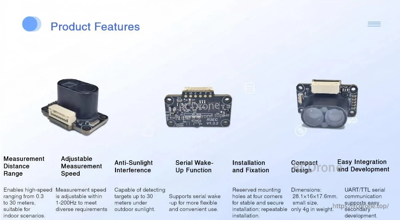 Product features layout showing MVR3ECD module angles, anti-sunlight interference, wake-up and mounting holes
