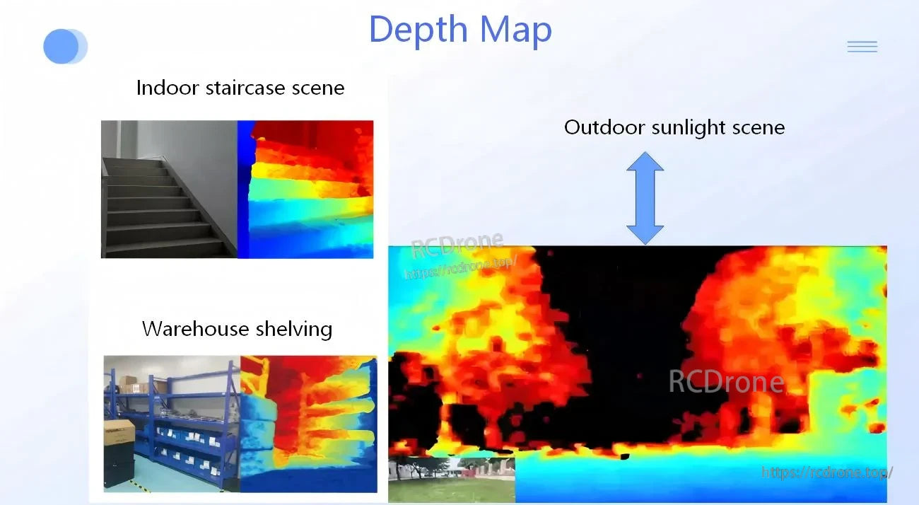 Example depth maps for indoor stairs, warehouse shelving, and outdoor sunlight scene from Meta435 output
