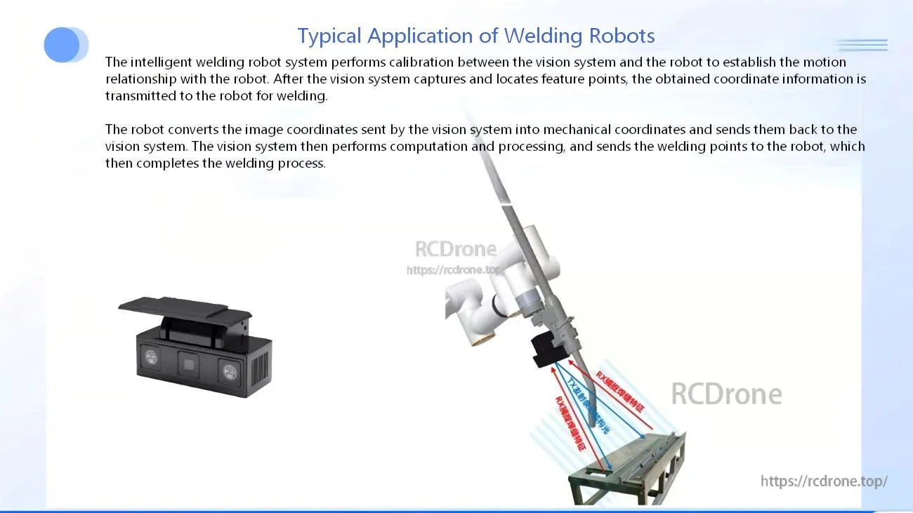 Welding robot application graphic using the depth camera for calibration, feature extraction, and weld seam guidance