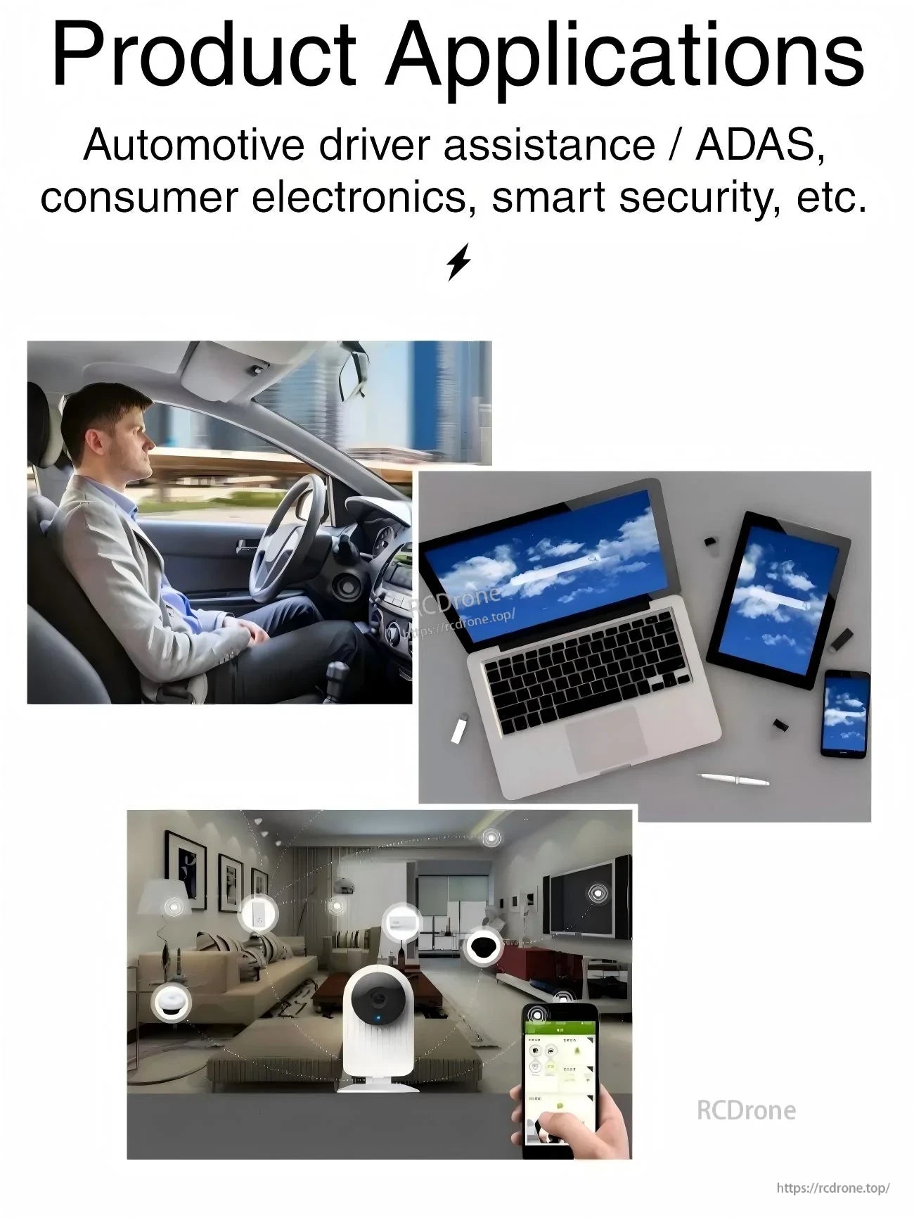 3D TOF sensor application examples for ADAS in-car sensing, consumer electronics, and smart security
