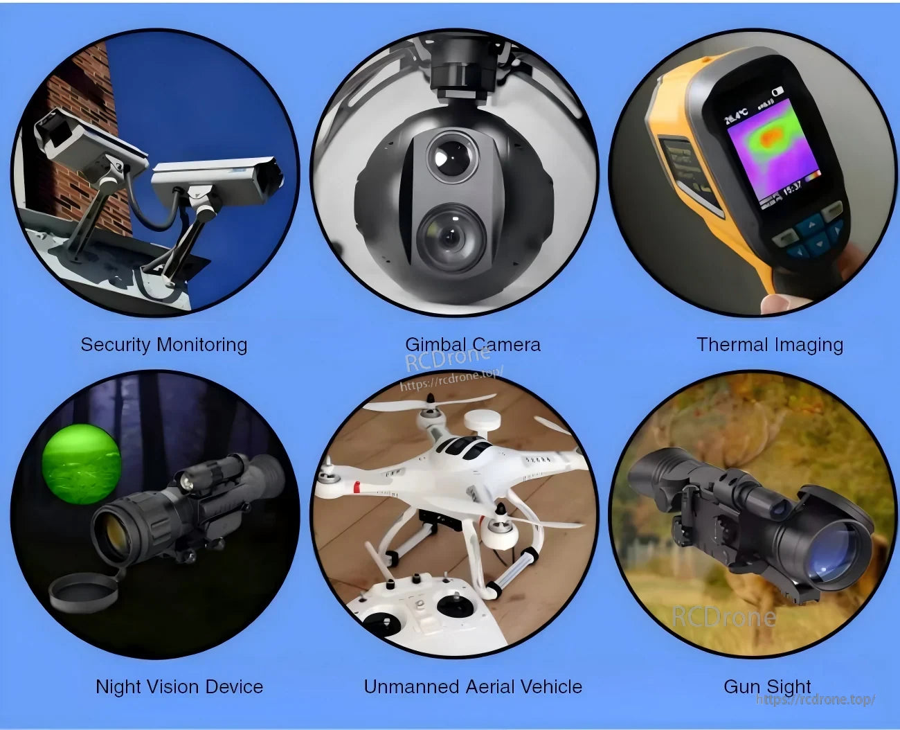 Application examples for the laser ranging module: security monitoring, gimbal camera, thermal imaging, night vision, UAV and gunsight