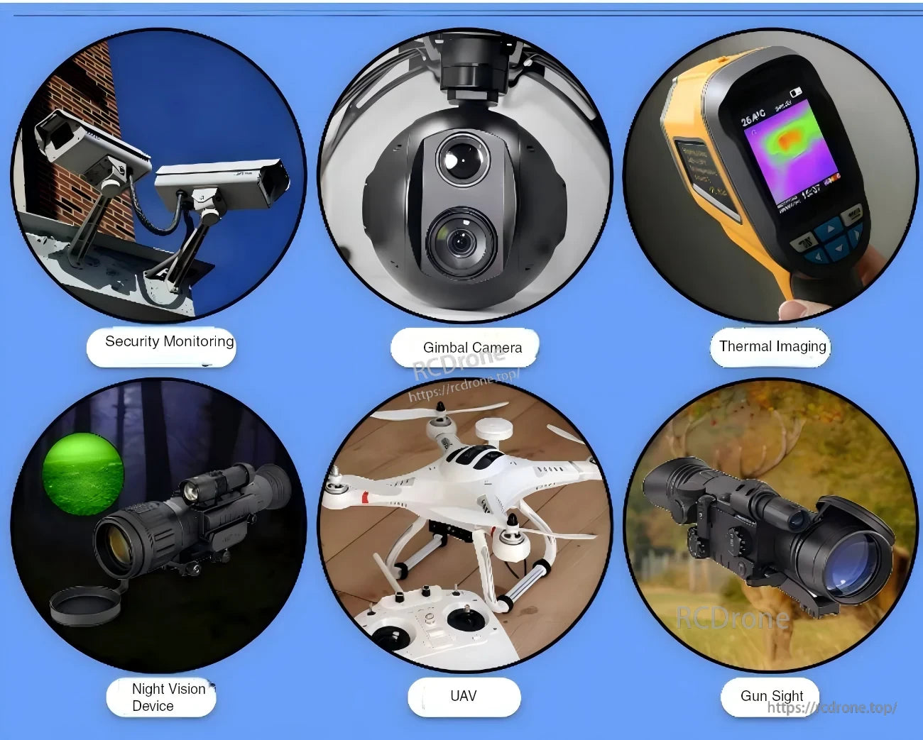 Application examples for the long-range laser ranging module: security monitoring, gimbal camera, thermal imaging, UAV, night vision
