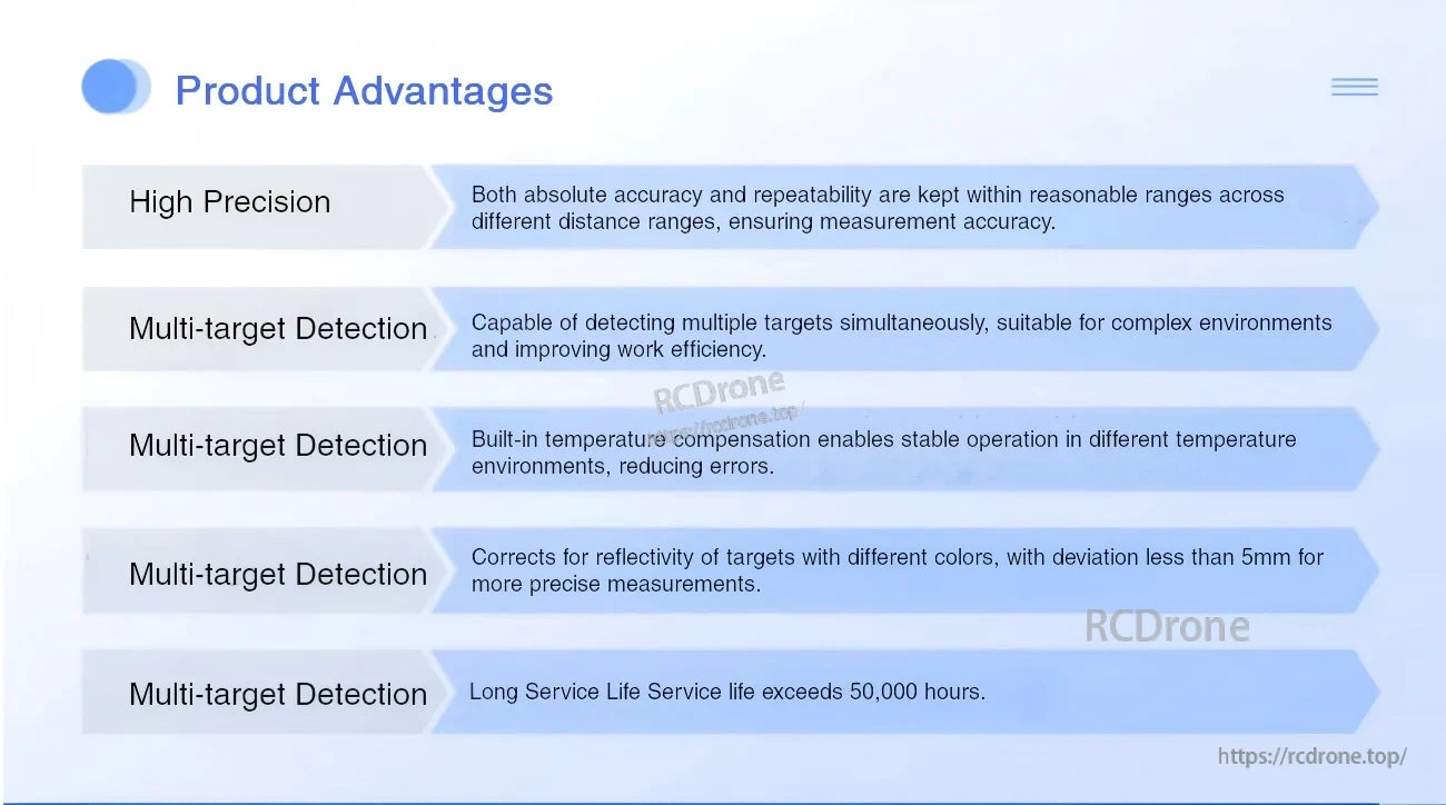 Product advantages list for S20 sensor: precision, multi-target detection, temperature compensation, and reflectivity calibration