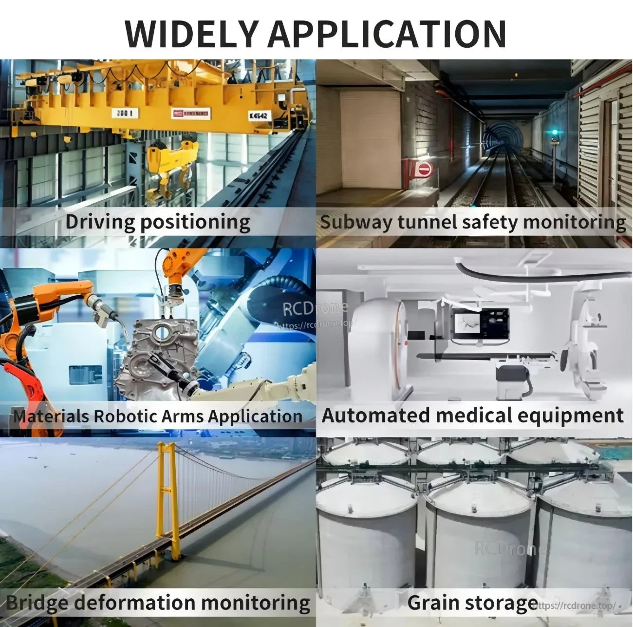 Wide application collage: positioning, subway tunnel monitoring, robotic arms, medical equipment, bridge monitoring, grain storage