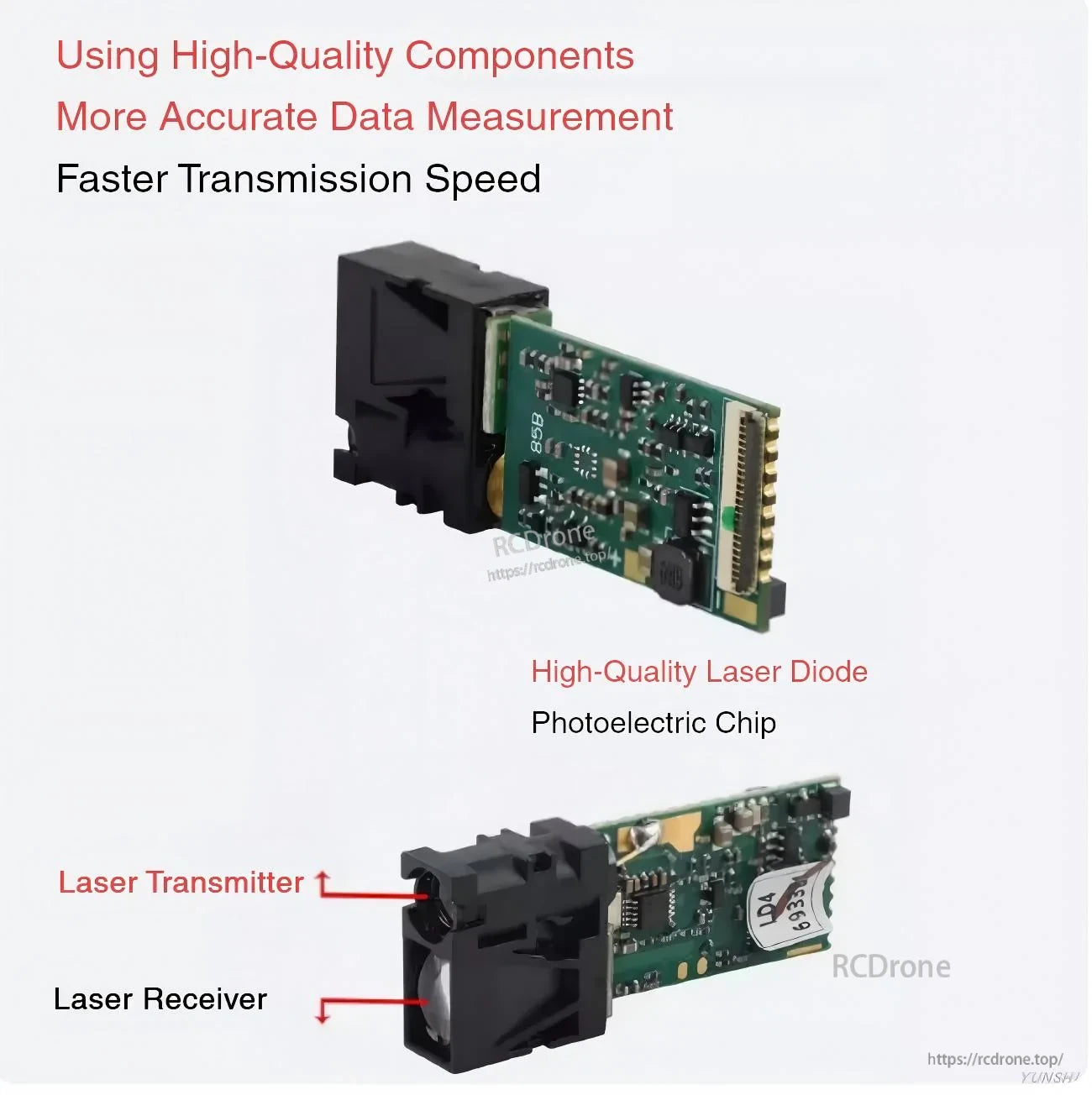 Component callouts on SK40 module identifying laser transmitter, laser receiver, laser diode, and photoelectric chip