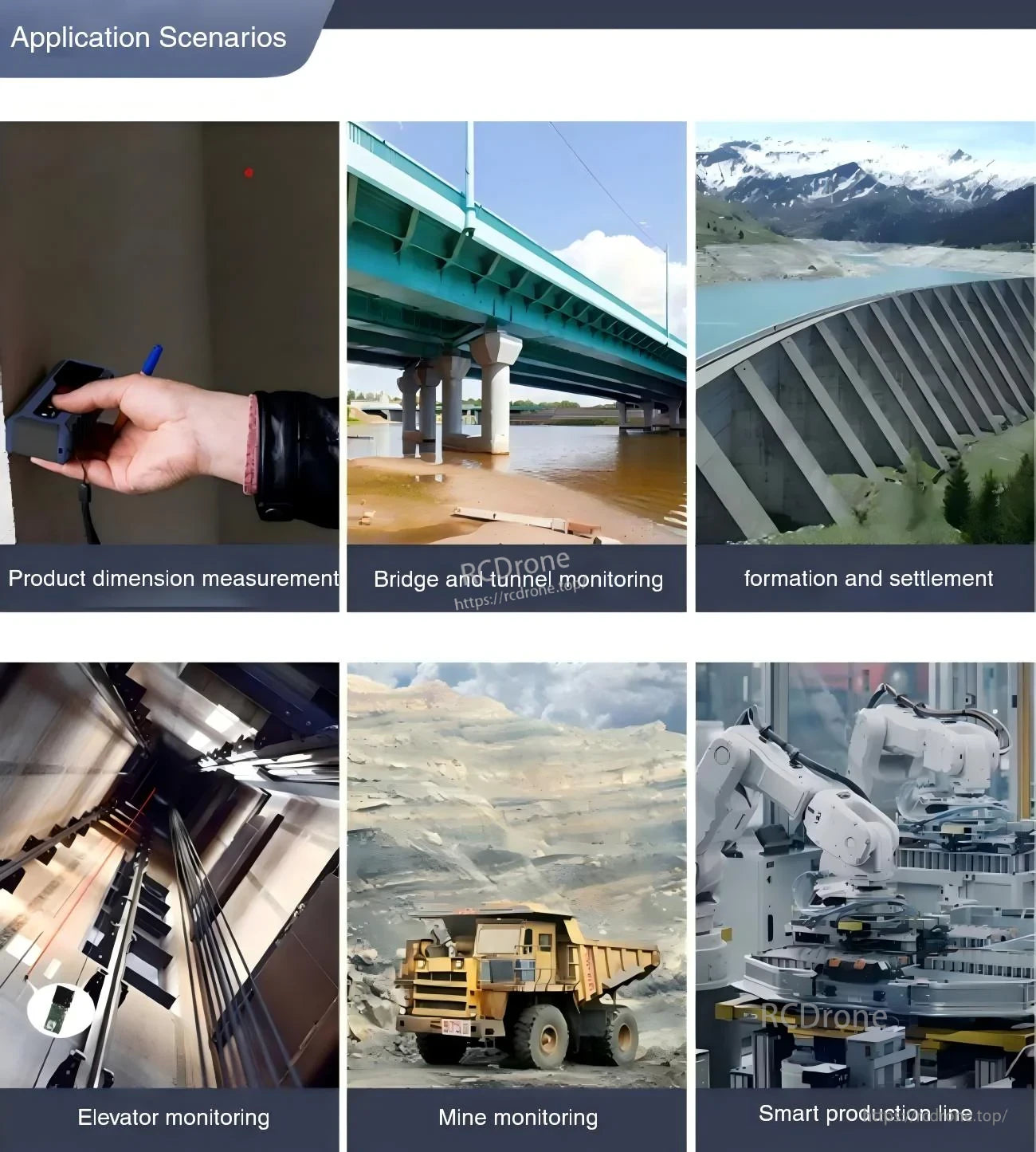 Application scenarios collage for laser distance module: dimensions, bridge/tunnel, settlement, elevator, mine, production line