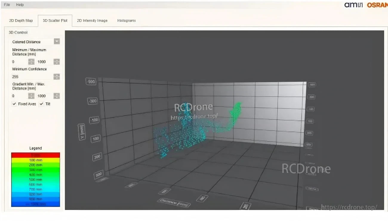 TMF8829 EVM software 3D point-cloud view capturing a room scene with colored distance legend and depth map controls