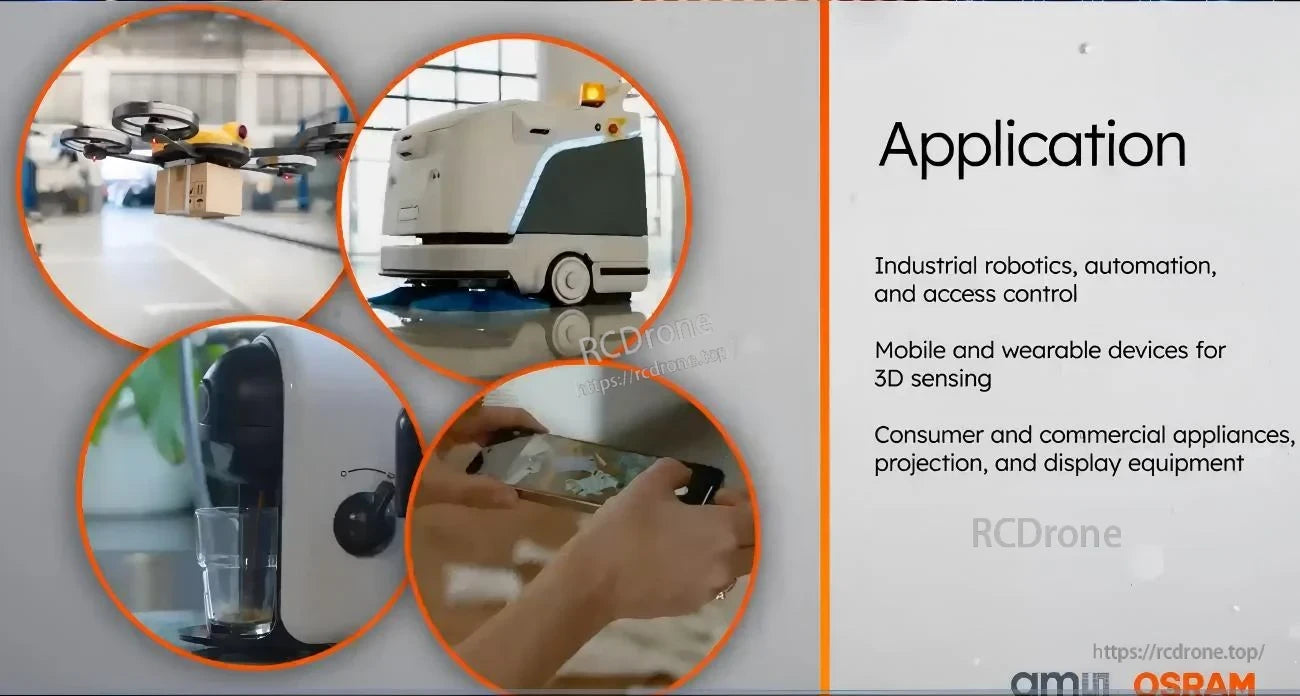 Application montage for the TMF8829 dToF sensor: industrial robotics, AGV platform, access control device, and mobile 3D sensing