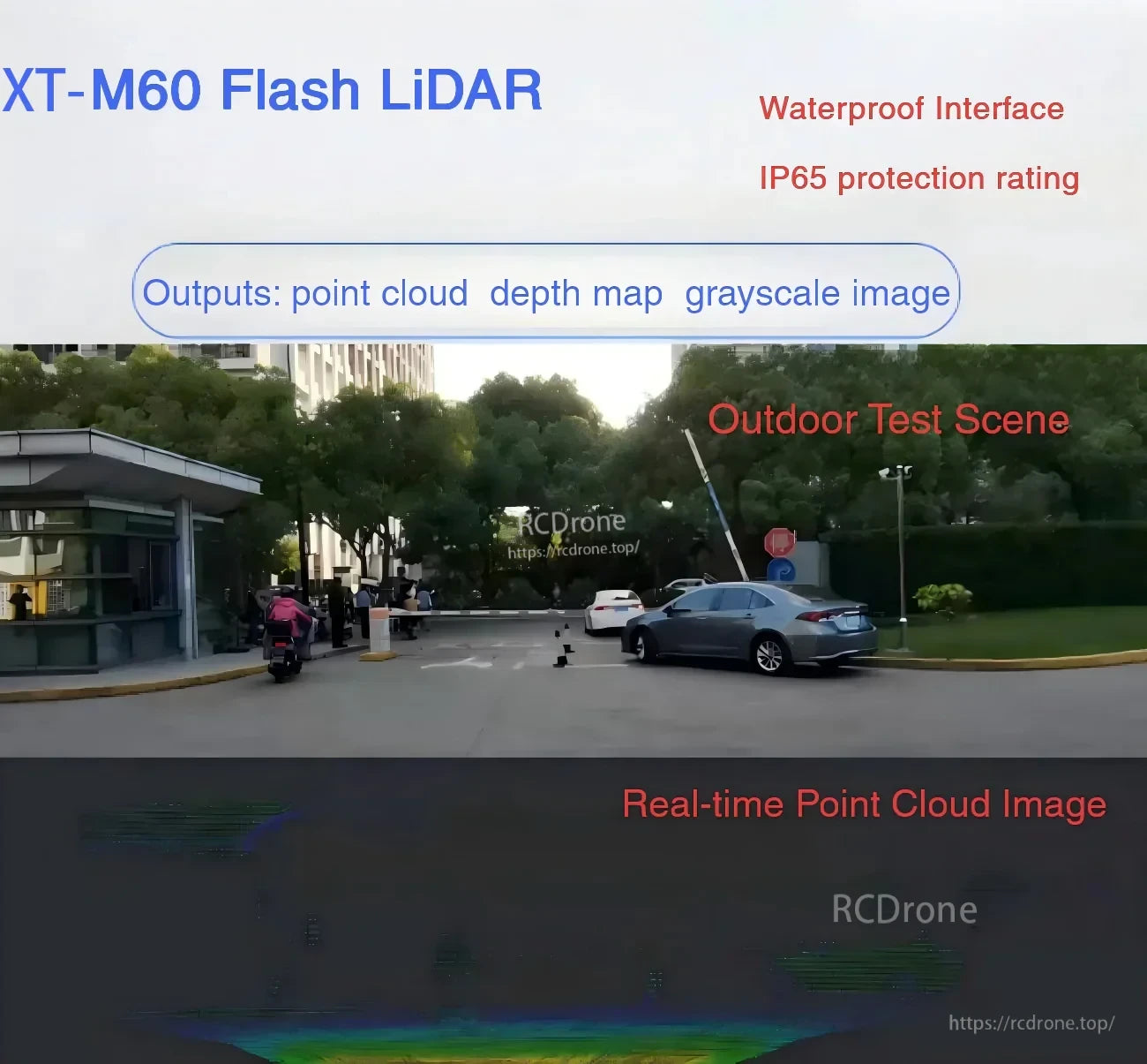 Yunshis XT-M60 Flash LiDAR sensor outputs depth map, grayscale image, and real-time point cloud in outdoor test