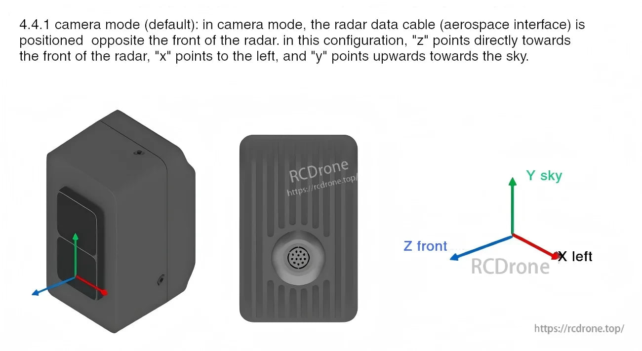 XT-M60 camera-mode coordinate system showing Z forward, X left, Y up with data cable opposite the front face
