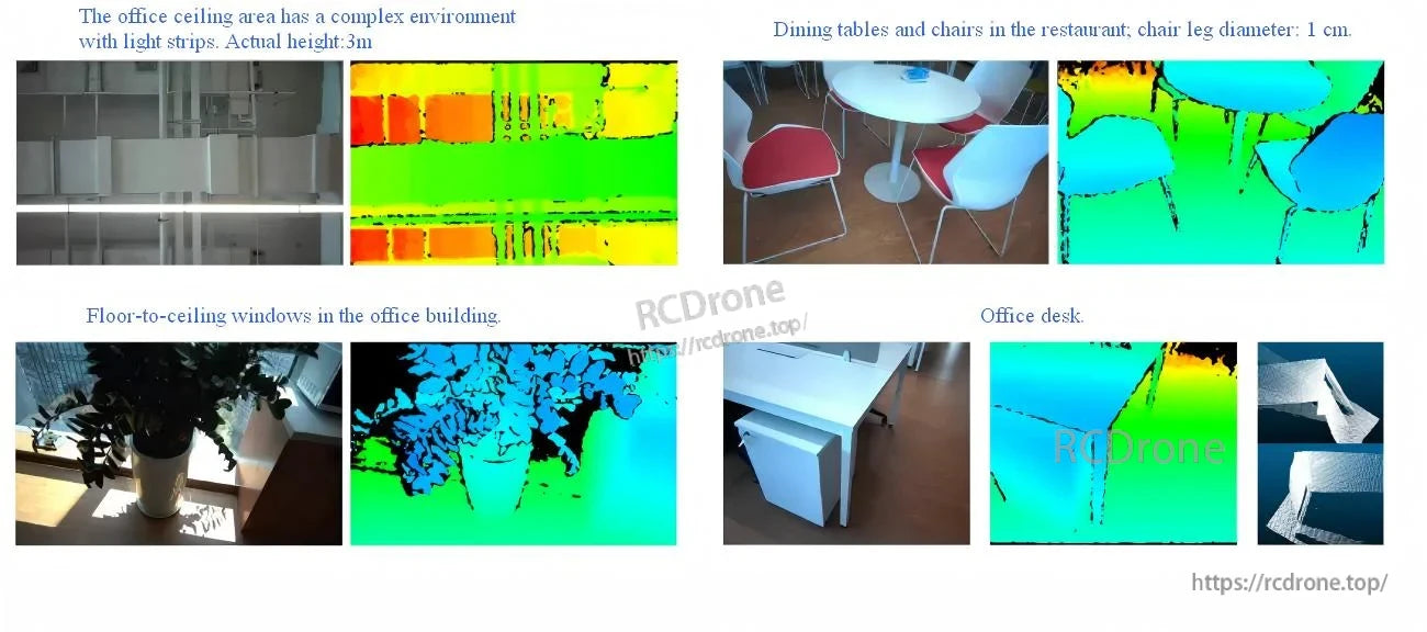 Real-world depth map examples in indoor scenes like ceiling, tables, chairs, and desks for obstacle detection