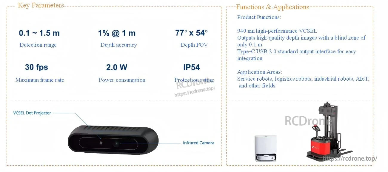 Key parameters for iHawk070 depth camera: 0.1–1.5 m range, 77°×54° FOV, USB Type‑C, IP54