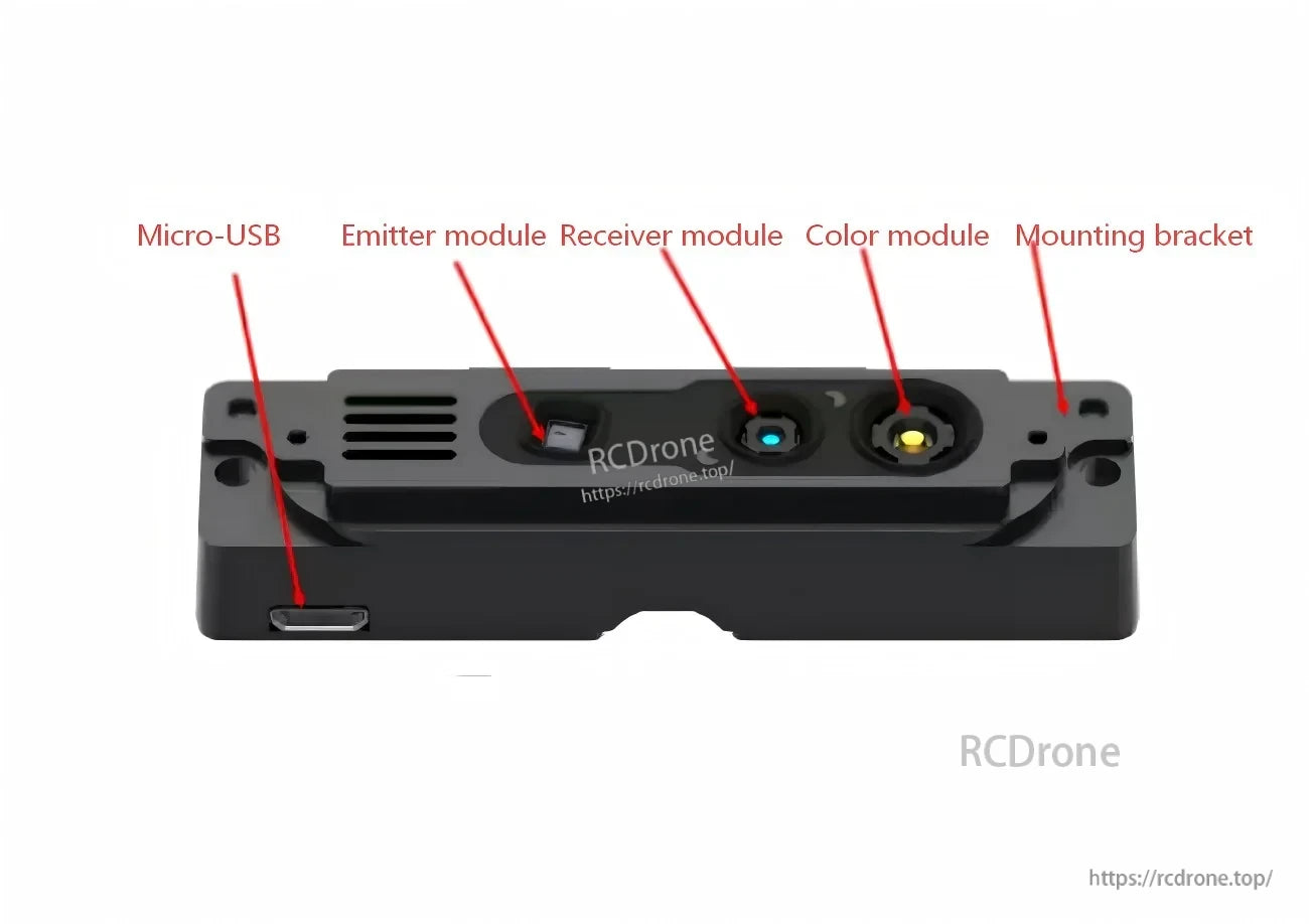 Front layout callouts for emitter, receiver, and color modules plus mounting bracket and Micro‑USB port on the camera housing