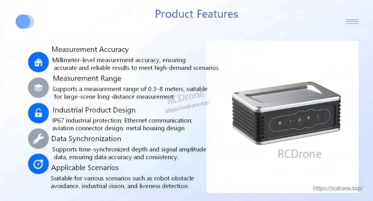 Yunshis iHawk100E 3D depth camera product features with IP67 housing, Ethernet M12 connectors, and dual-mode imaging
