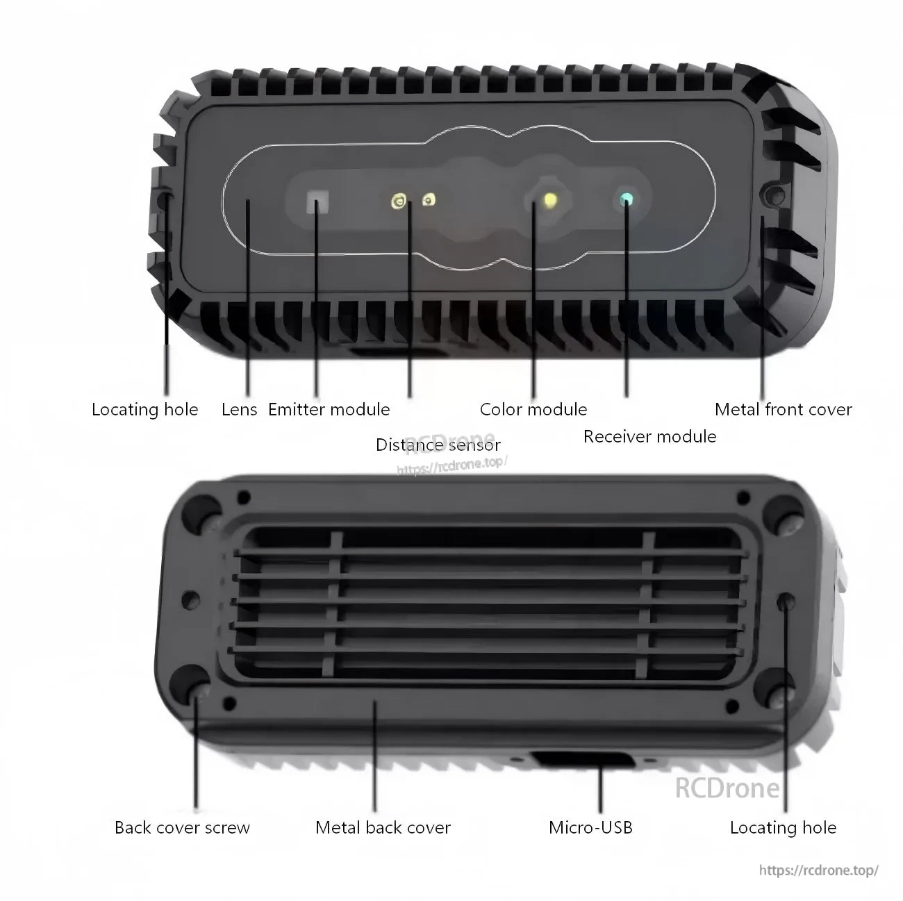 Labeled hardware layout of the depth camera showing lens, emitter, receiver, color module, distance sensor, and Micro-USB port