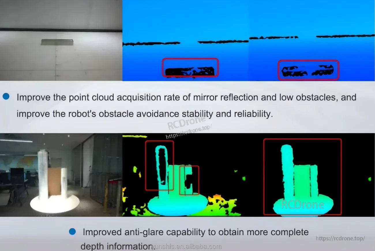 Point cloud and depth examples emphasizing improved detection of mirror reflections and low obstacles for robot navigation
