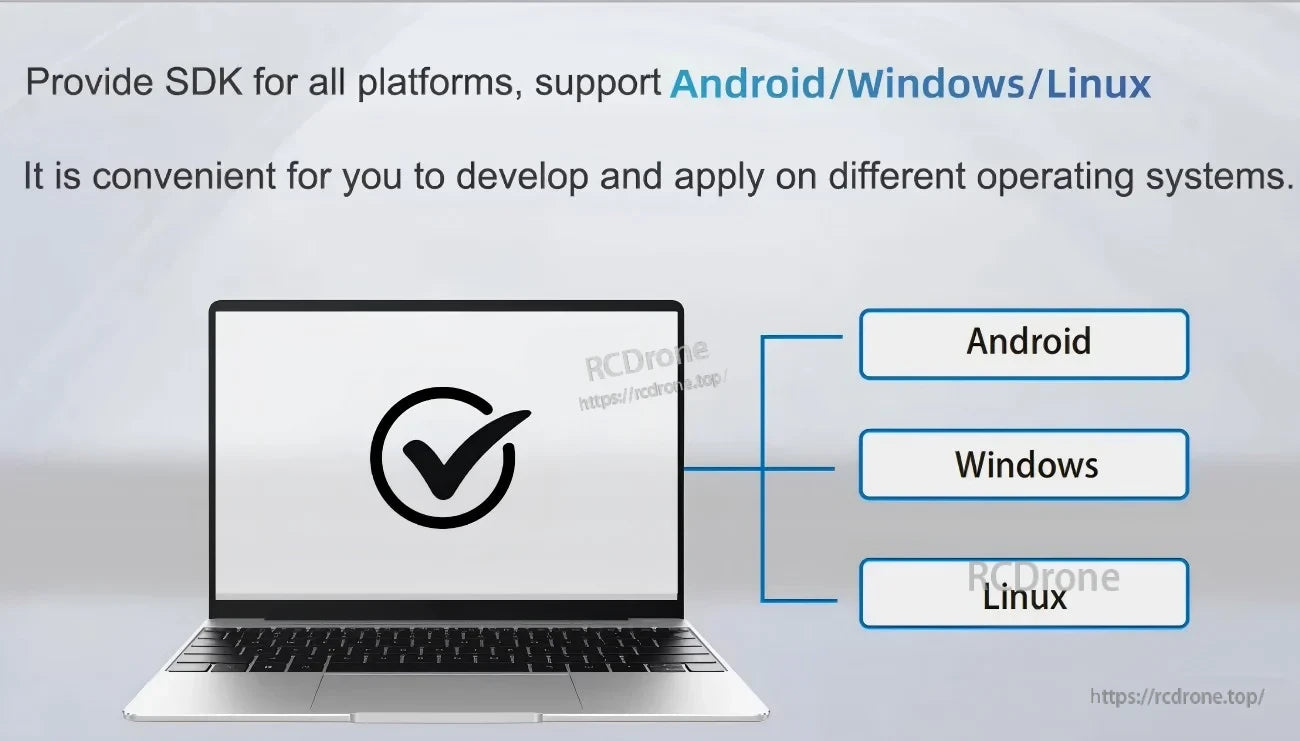 SDK platform support graphic listing Android, Windows, and Linux for developing with the iHawk100Q depth camera
