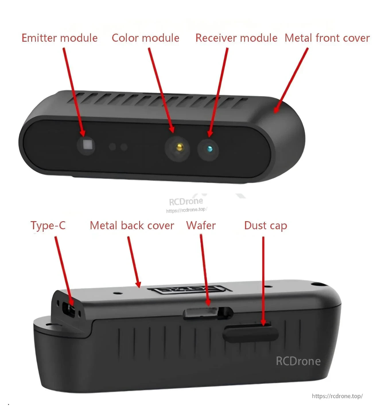 iHawk100R module layout with labeled emitter, color, receiver, Type-C port, metal covers, wafer, and dust cap