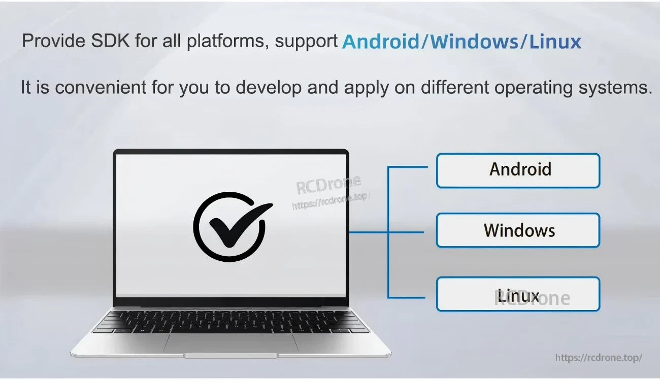 SDK platform support graphic highlighting Android, Windows, and Linux compatibility for development