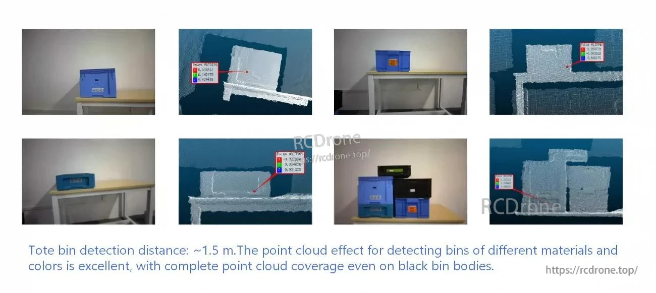 Point cloud depth results for tote/bin detection at about 1.5 m, including dark surfaces and mixed materials