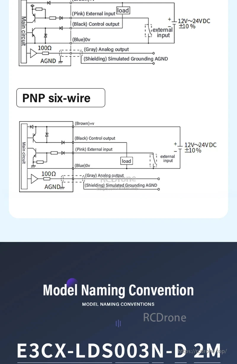ZHICAN E3CX-LDS Laser Displacement Sensor, Six-wire PNP diagram for E3CX-LDS003N-D 2M laser sensor: covers inputs, outputs, grounding, and model naming. (24 words)