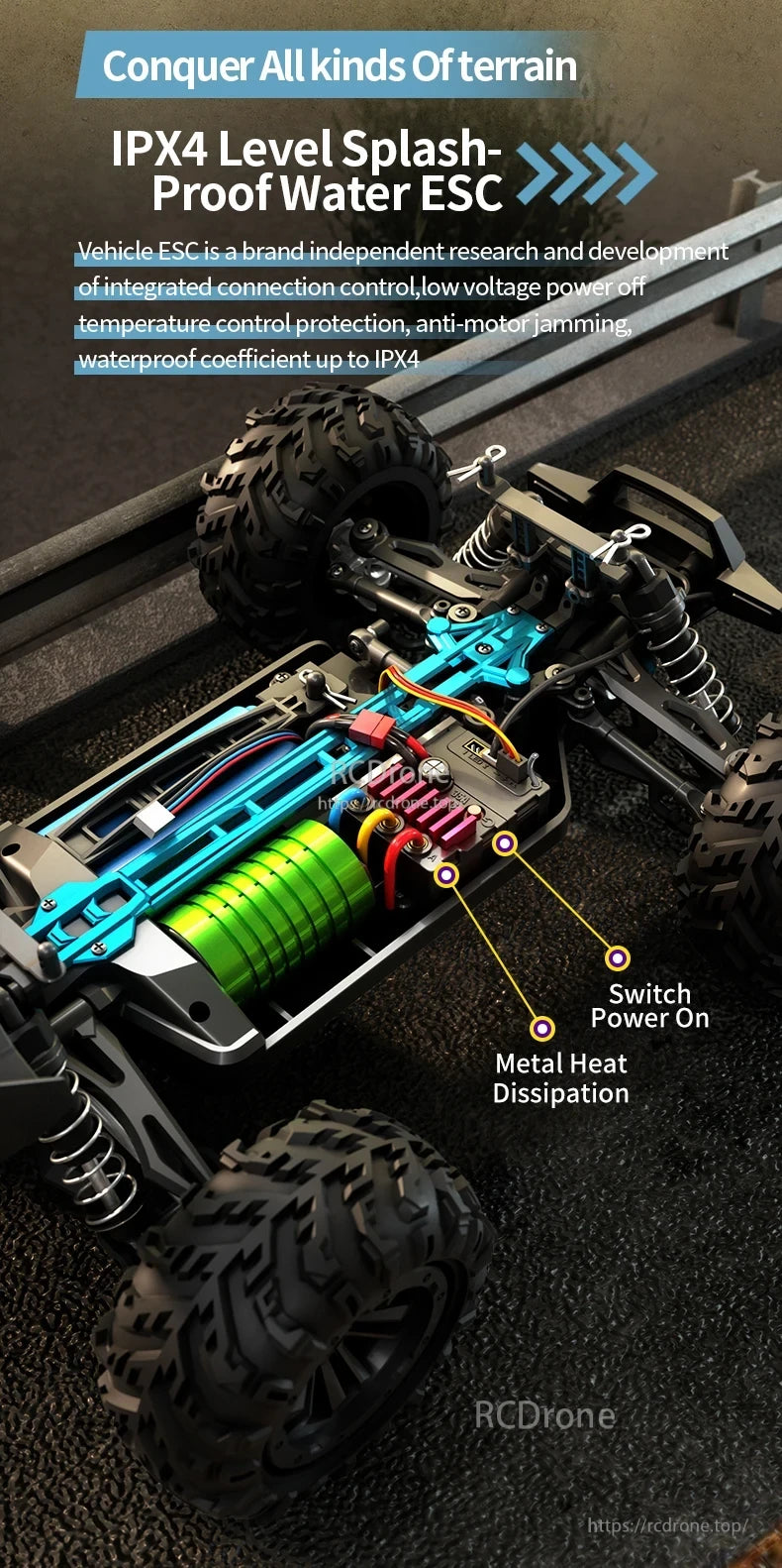 ZLL SG116 Pro/Max RC Car, IPX4 splash-proof ESC handles all terrains with integrated control, low voltage protection, anti-jamming, metal heat dissipation, and power switch.