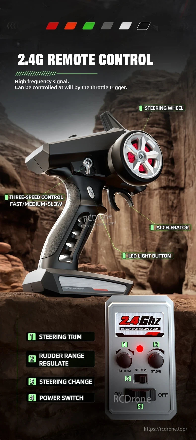 ZLL SG316 MAX/PRO 1:16 4WD Rc Car, 2.4G remote with steering wheel, accelerator, three-speed control, LED button, digital proportional system, trim, rudder range, steering change, and power switch.