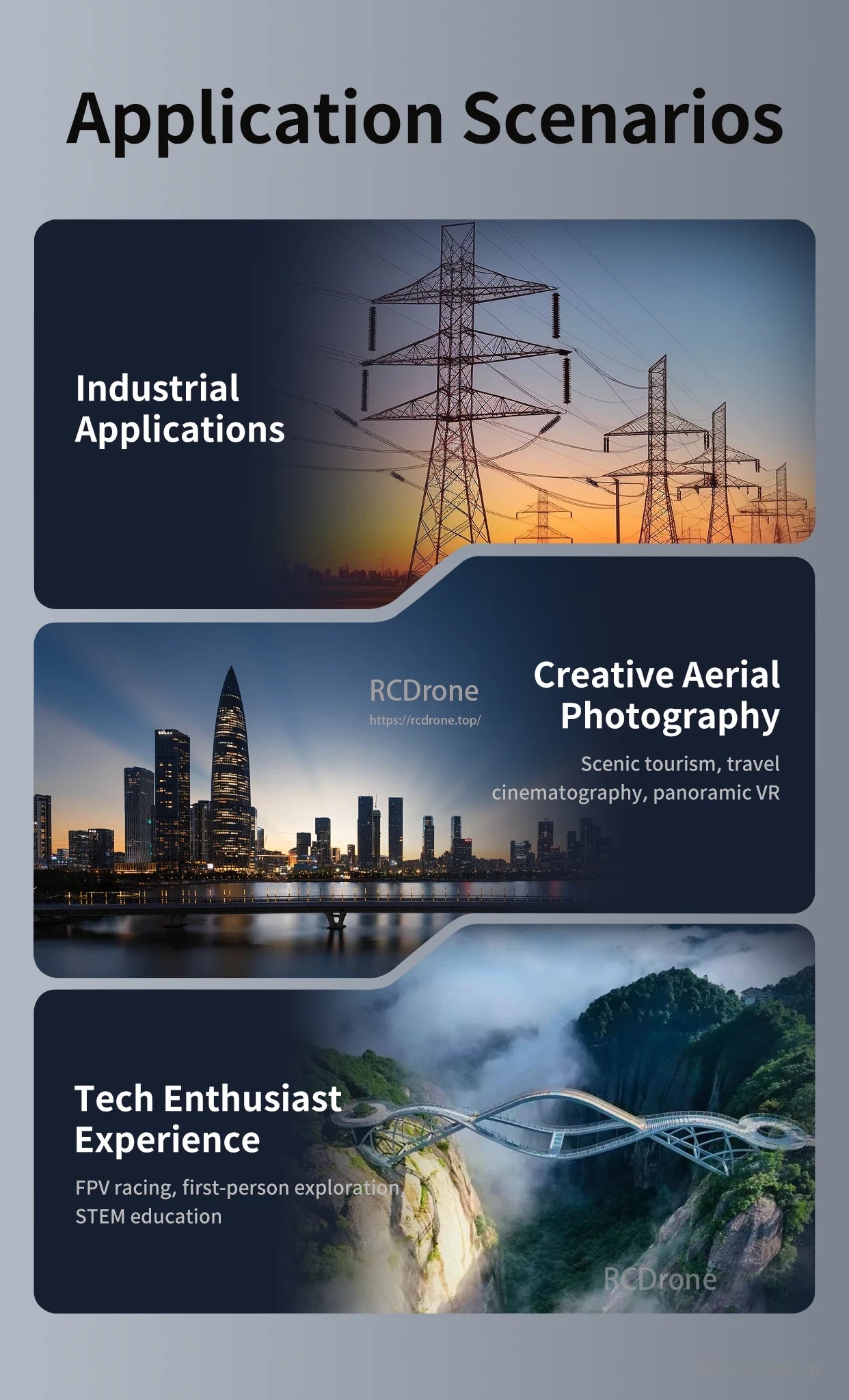 ZMO V2 Tilt-Rotor FPV Drone, The text lists application scenarios: industrial use, aerial photography, and tech enthusiast experiences.