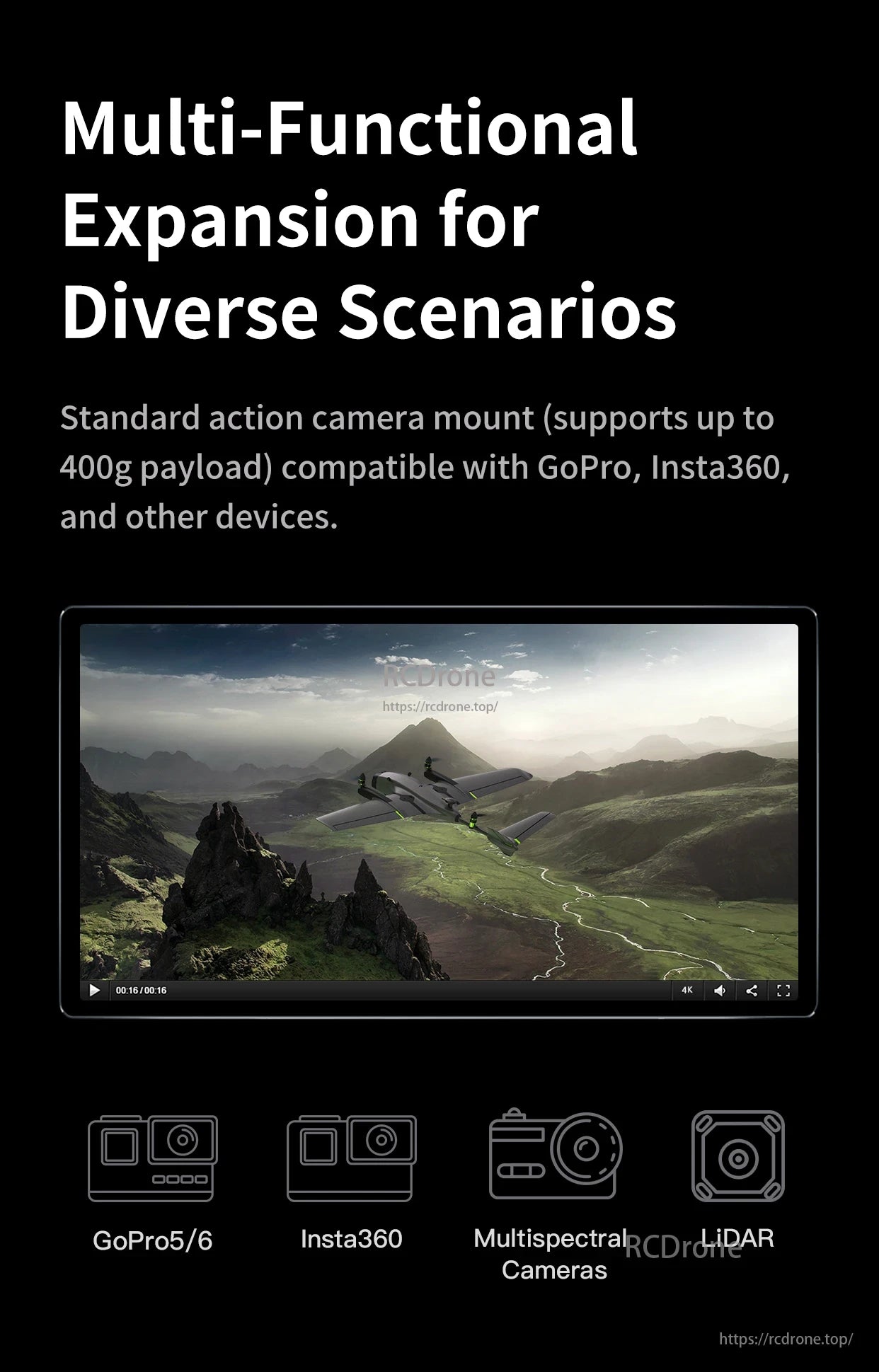 ZMO V2 Tilt-Rotor FPV Drone, The expansion supports diverse scenarios with a camera mount compatible with GoPro, Insta360, multispectral cameras, and LiDAR, handling up to 400g.