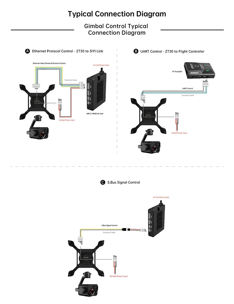 SIYI ZT30 Optical Drone Pod, High-tech drone pod with advanced sensors and features for precision monitoring.