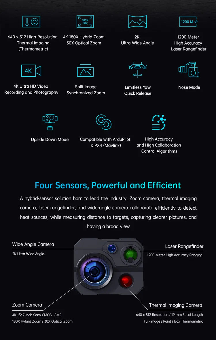 SIYI ZT30 Optical Drone Pod, High-tech drone pod with advanced sensors and features for precise recording and photography.