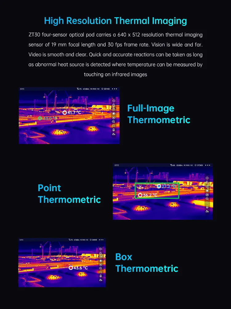 SIYI ZT30 Optical Drone Pod, Thermal imaging sensor for drone pod, detecting heat sources and measuring temperatures up to 41.7°C.