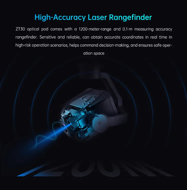 SIYI ZT30 Optical Drone Pod, Optical pod with high-accuracy laser rangefinder for precise coordinate tracking and safe operation.