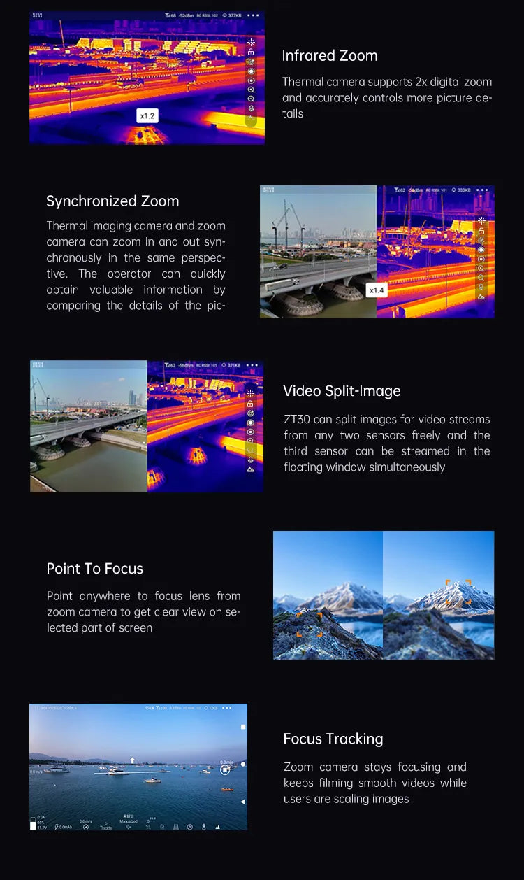 SIYI ZT30 Optical Drone Pod, High-tech drone pod with thermal camera and advanced zoom features for precise imaging and real-time video streaming.