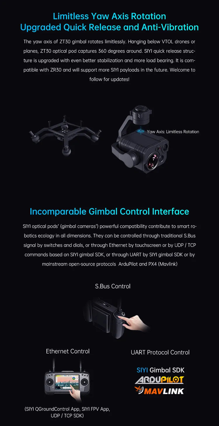 SIYI ZT30 Optical Drone Pod: limitless yaw rotation for improved stabilization and load-bearing capacity.