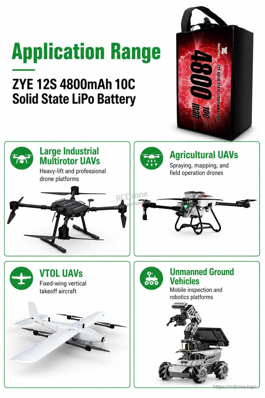 ZYE 12S 4800mAh 10C Solid State LiPo Battery commercial application examples