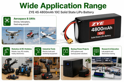 ZYE 4S 4800mAh 10C Solid State LiPo Battery civilian application examples