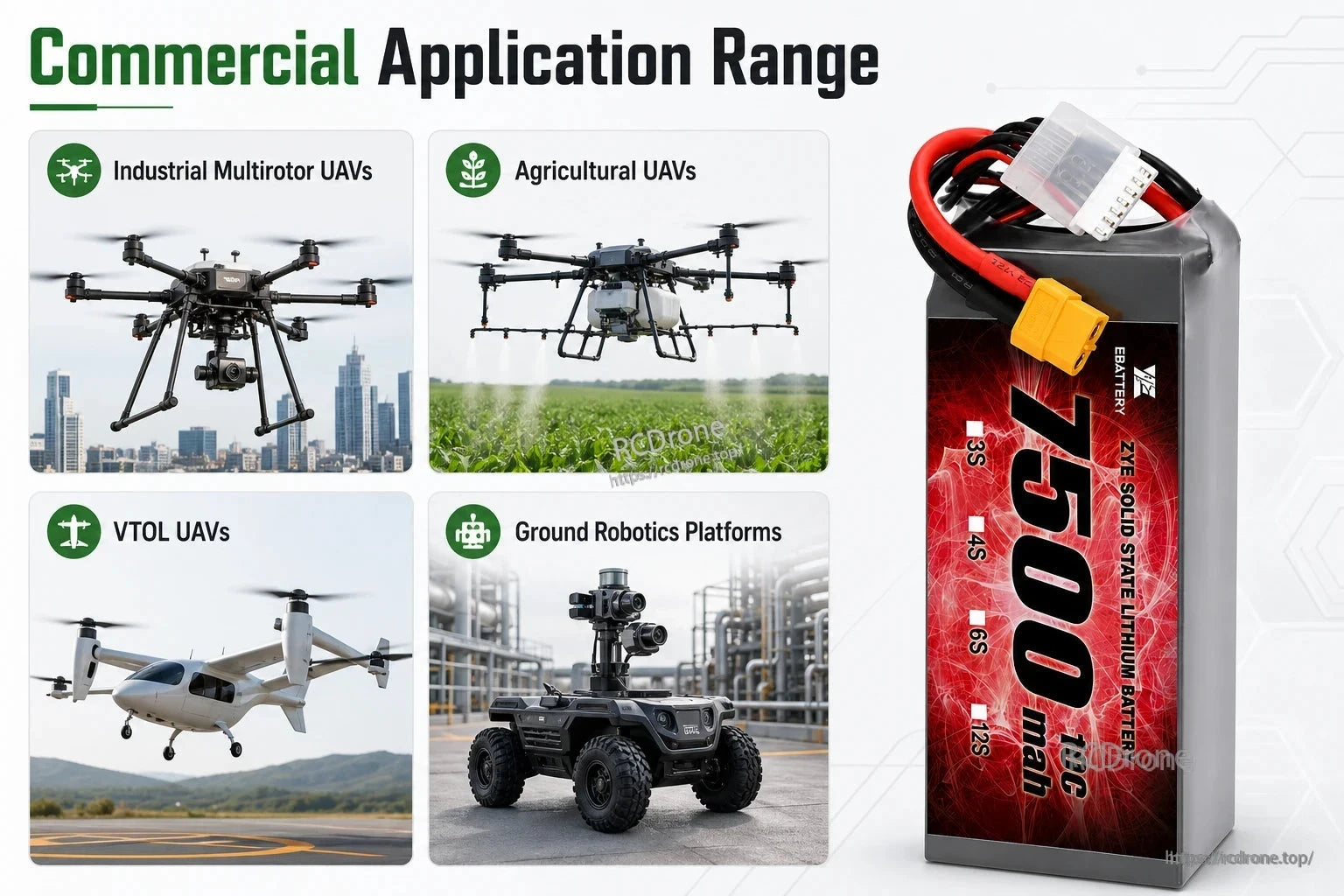 ZYE 4S HV 15.8V 7500mAh 10C Solid State LiPo Battery commercial application range image