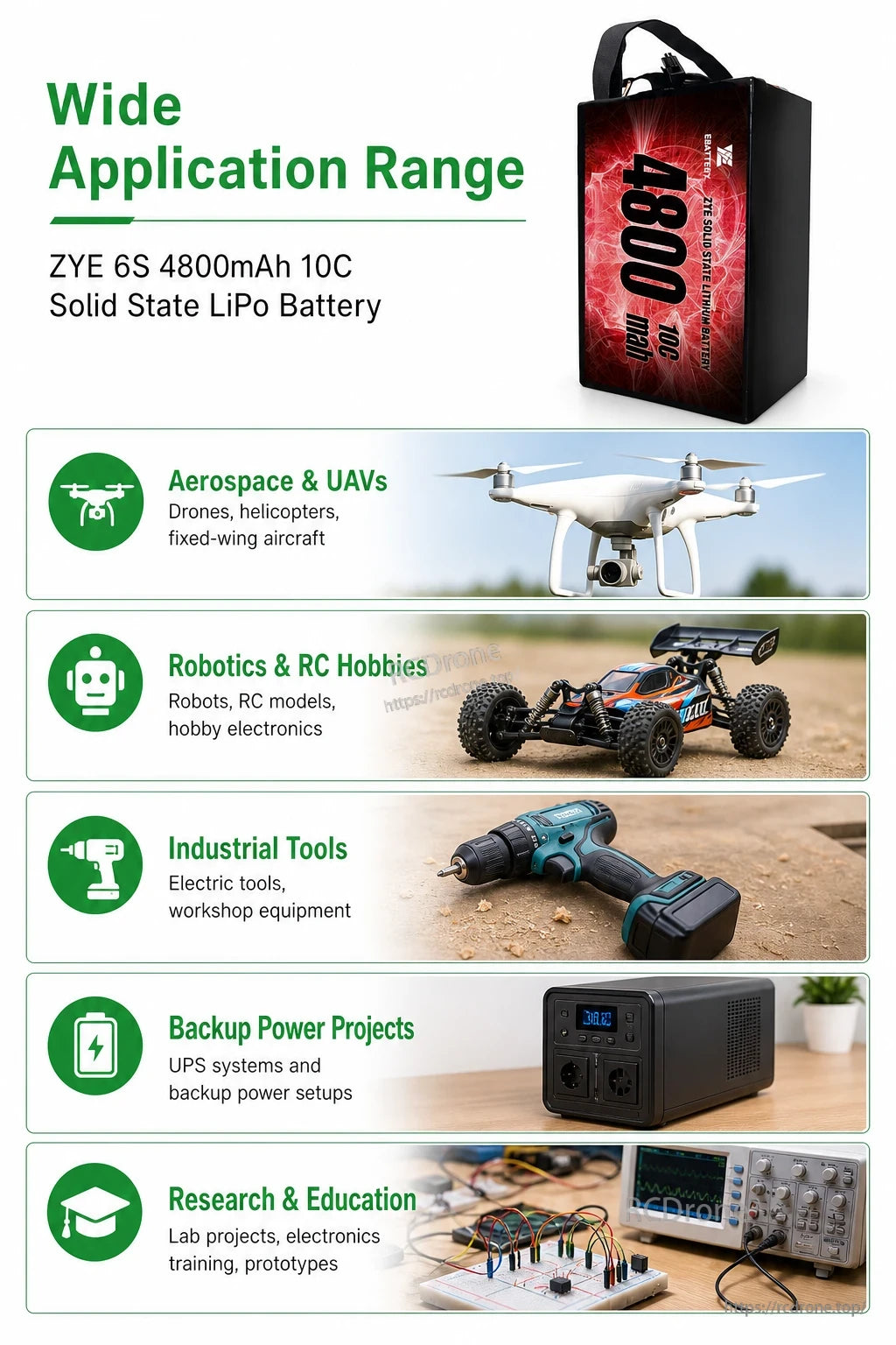 ZYE 6S 4800mAh 10C solid state LiPo battery civilian application examples
