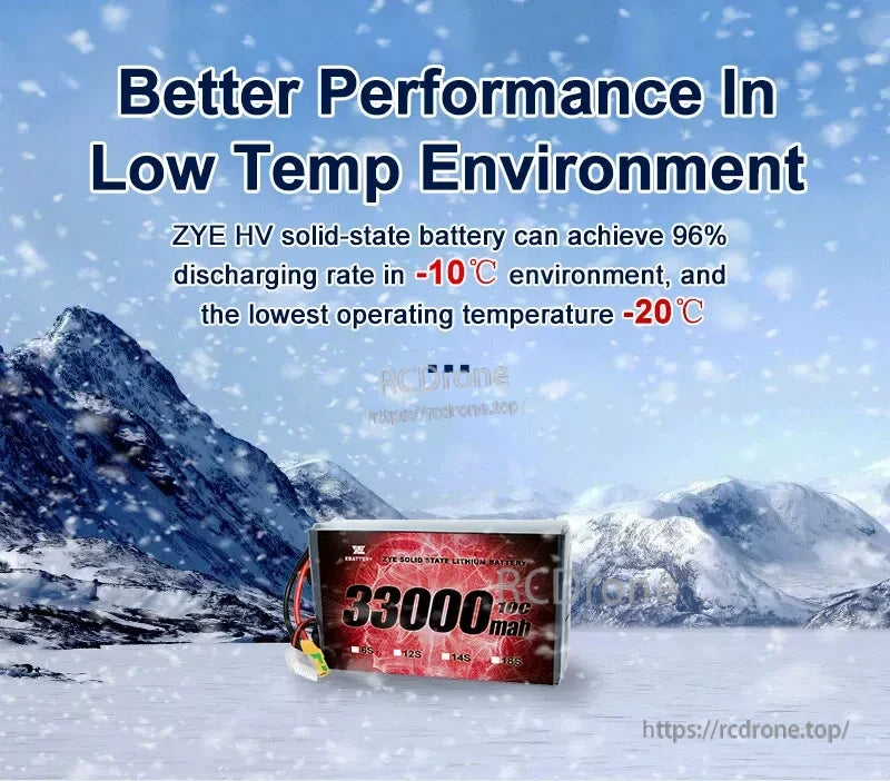 Low-temperature performance graphic for ZYE HV solid-state battery: 96% discharge at -10°C, down to -20°C