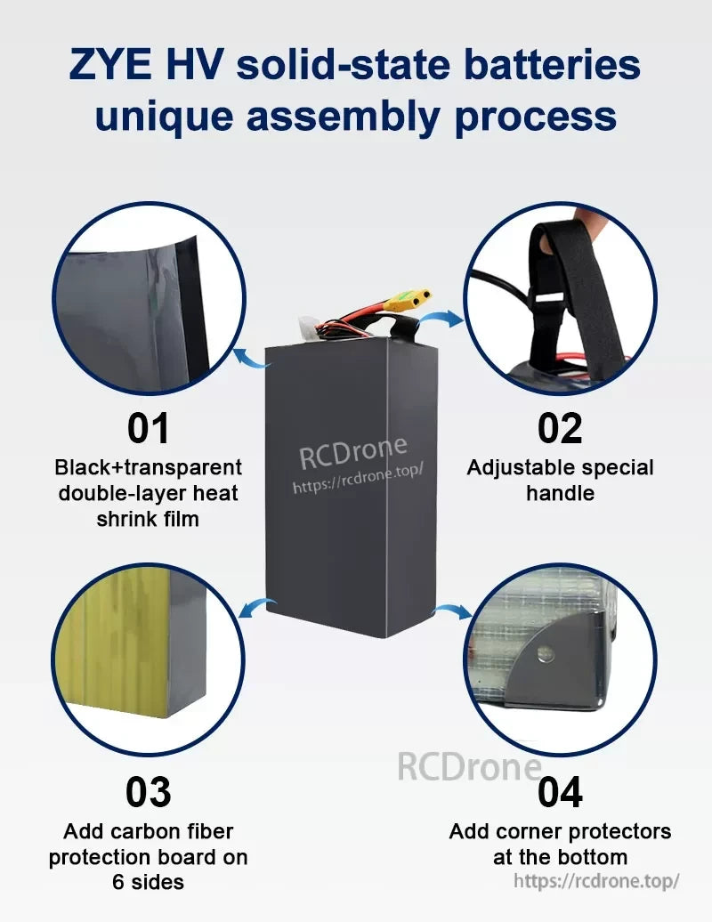 Assembly details: double-layer heat shrink, adjustable handle, carbon fiber side protection, bottom corner protectors
