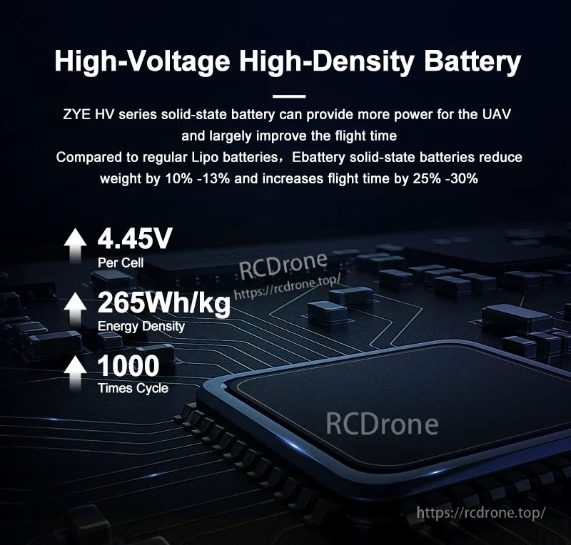 ZYE HV Solid-State LiPo Battery highlights: 4.45V per cell, 265Wh/kg energy density, 1000-cycle life claim