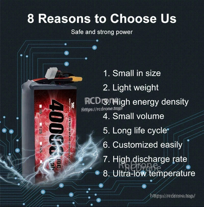 ZYE 6S 7S 8S 12S 14S 18S 24S 40000mAh 10C Solid State LiPo Battery commercial application range image
