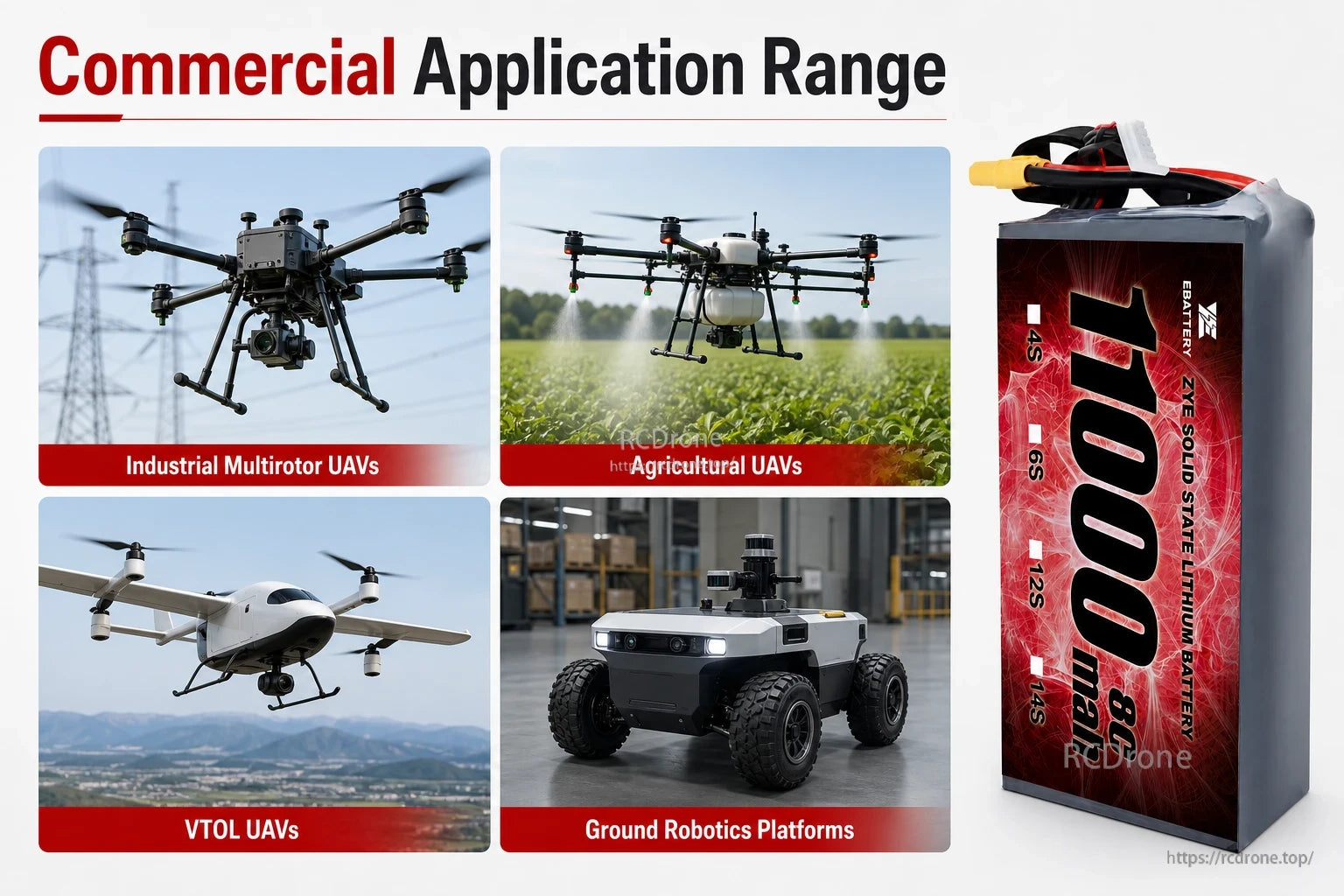 ZYE 6S HV 23.7V 11000mAh 8C Solid State LiPo Battery commercial application examples